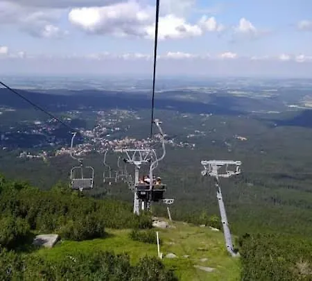 83 Qm Altstadtperle Mit Herrlichem Neisseblick Görlitz