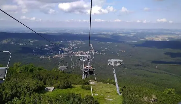 83 Qm Altstadtperle Mit Herrlichem Neisseblick Görlitz